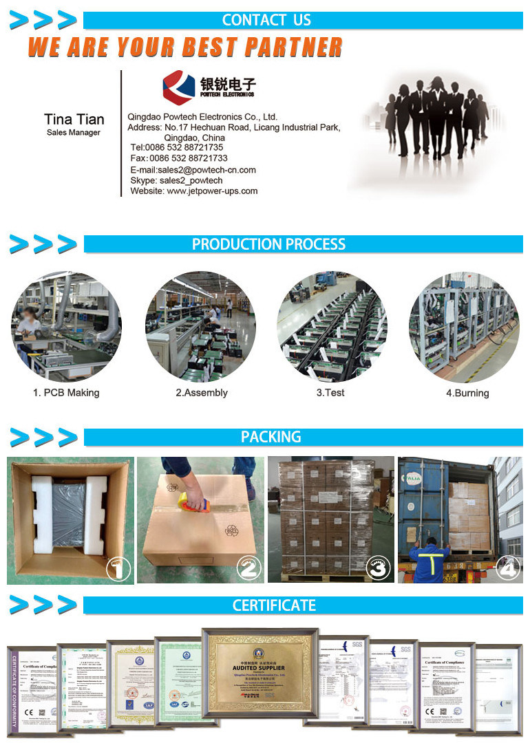 48V 30A Telecom Rectifier