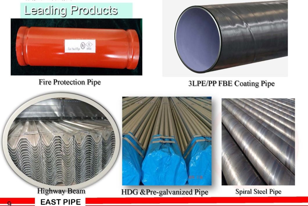 FM/UL ERW Galvanised Steel Pipe for Sprinkler Fire Fighting System