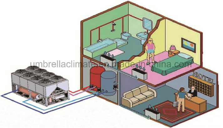 R407c Air Cooled Screw Chiller/Heat Pump