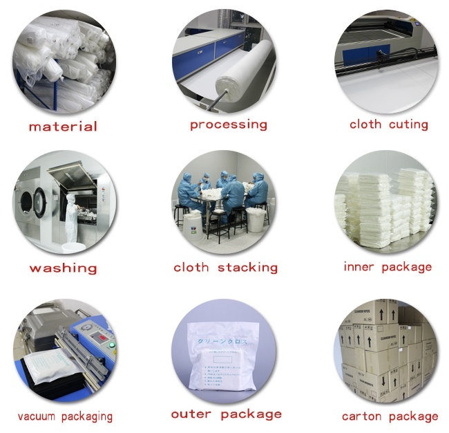 Industrial Lint Free Polyester Cleanroom Wiper for Printing Machine