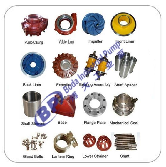 Standard Replacement Slurry Pump Metal Spare Parts