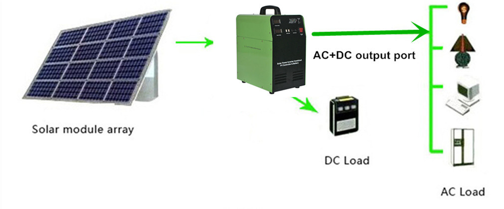 500W/24V off Grid Portable Solar Energy Power System for Home