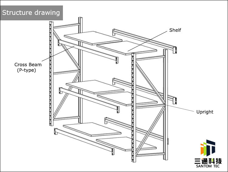 Durable Warehouse Rack