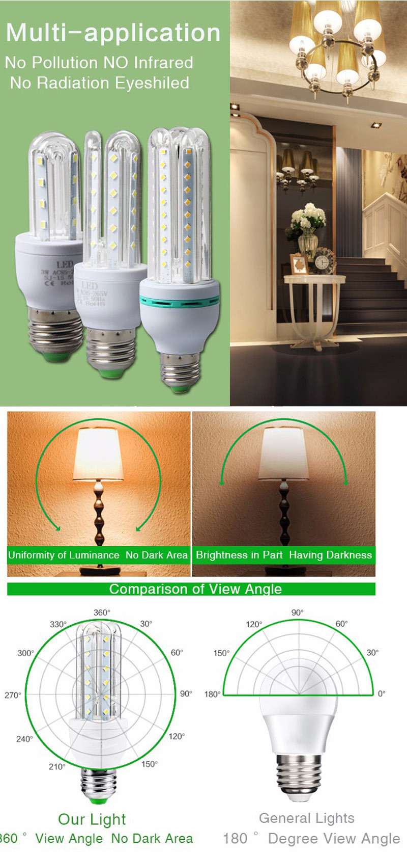 LED Energy Saving Bulb 2u E27 3W Warm White (pH6-3011)