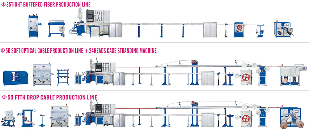 HK-90 Optical Cable or ADSS Sheathed Plastic Extruder Machine