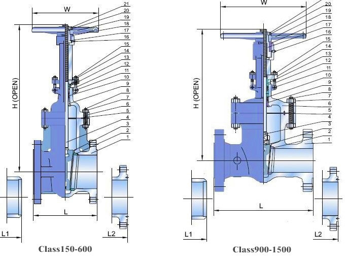 Stainless Steel Handwheel Manual Flanged End Rising Stem Gate Valve