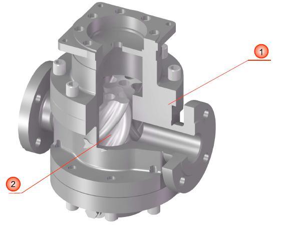 Horizontal Type Lsz Pd Flowmeter