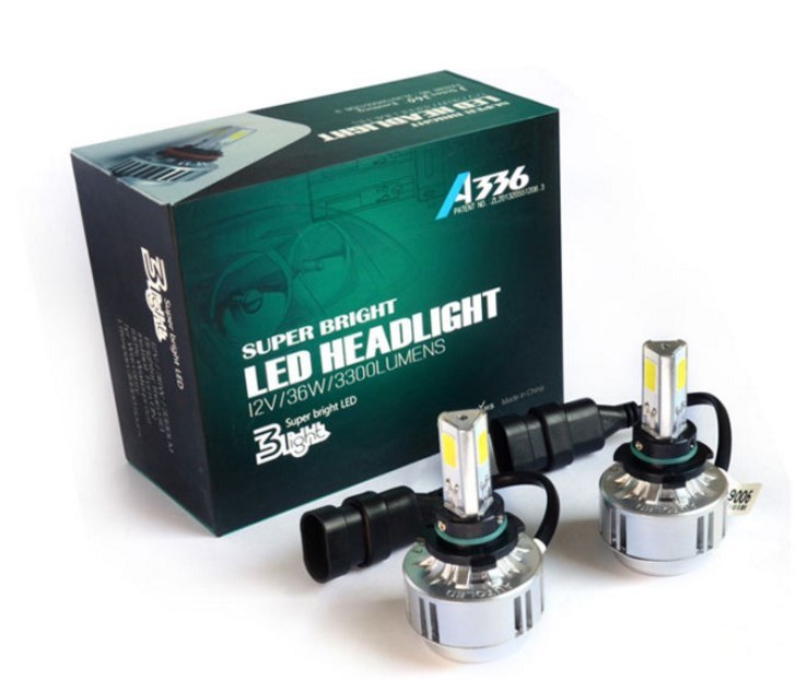 Wholesale High Bright 18W H4 LED Motorcycle Headlight