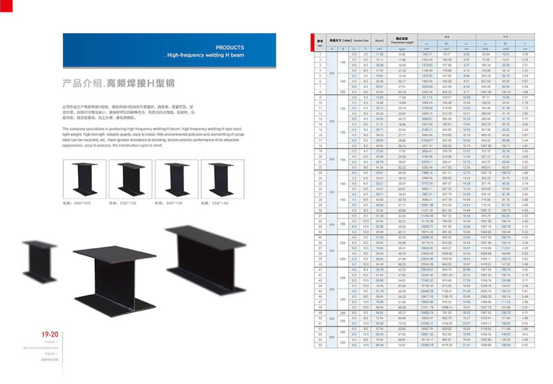 Welded H/I Beam