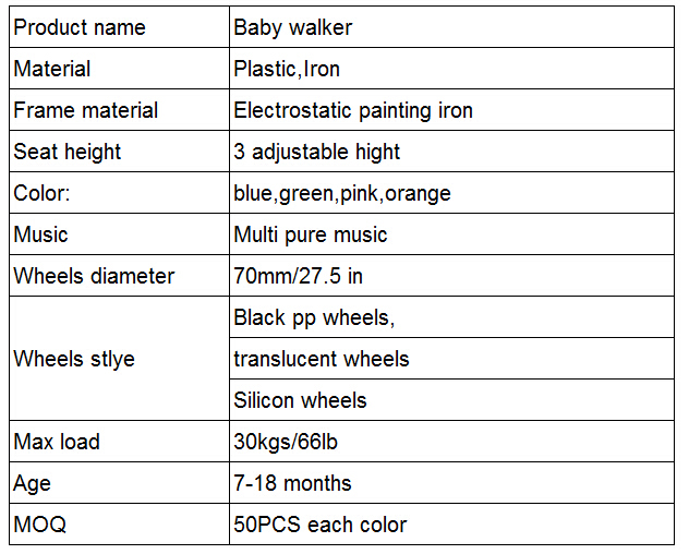 Zhejiang Cute Design Baby Walker with Music