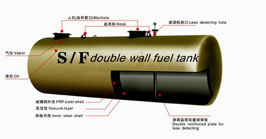 20000L Buried Underground Petrol Tank for Gas Station