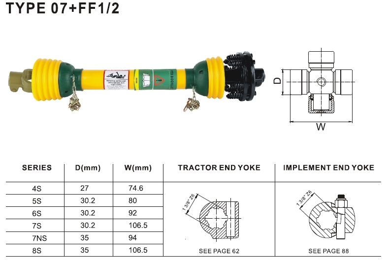 Pto Shaft with Clutch for Agriculture Machinery