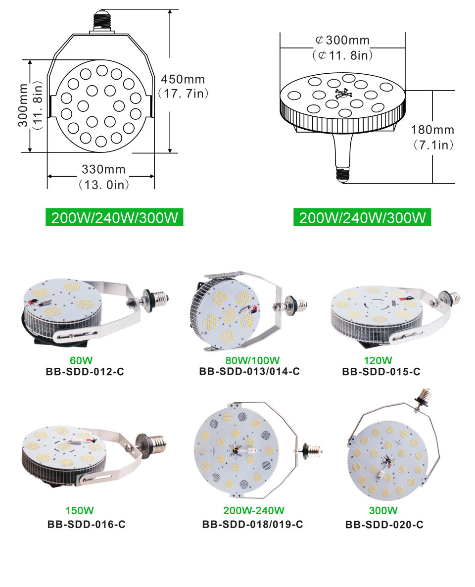 ETL Dlc Listed Street Lighting 120 Watt LED Retrofit Lamp with 5 Years Warranty