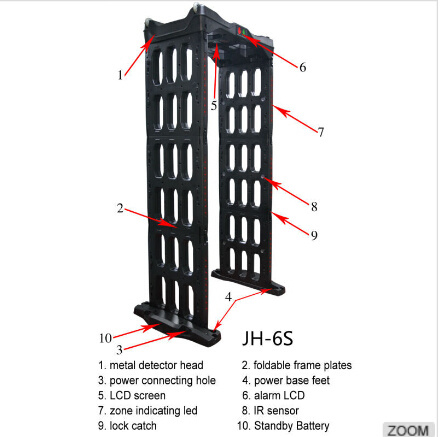 Portable Door Frame Walk Through Metal Detector