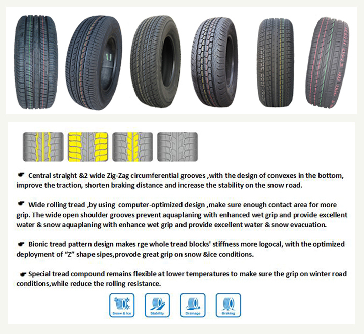 Semi-Steel Radial Tire/Tyre Used on Winter Road 195/50r15 195/55r15 195/60r15 195/65r15