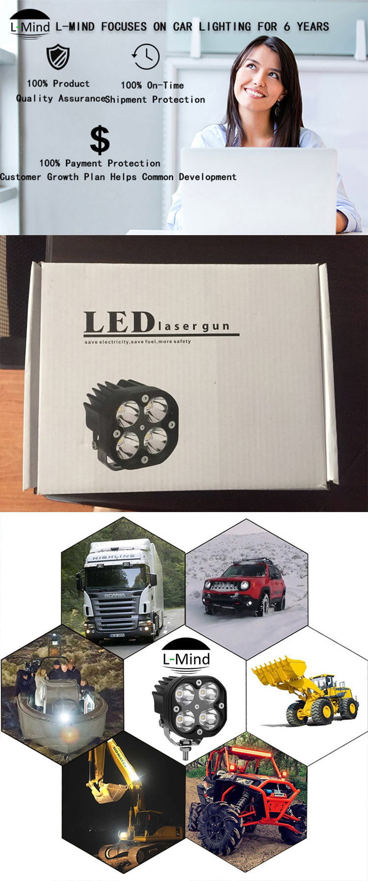 Wholesale Free Shipping Moto Parts Cross Bike Lamp Motorcycle 40W CREE LED Working Light