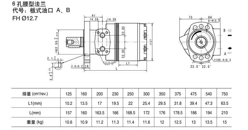 Cycloid Motor Hydraulic Motor High Torque Low Leakage Wheel Flange Bmer-300-Wst4rb