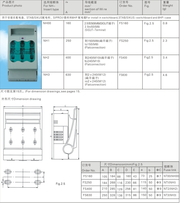 HRC Fuse Base for Nt Series