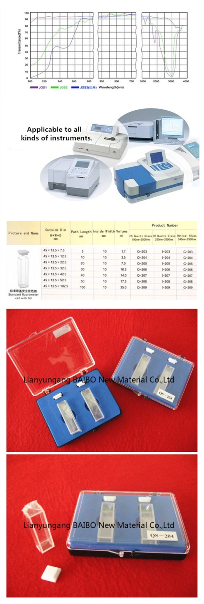 Fluorometer Quartz Cuvette with Lid