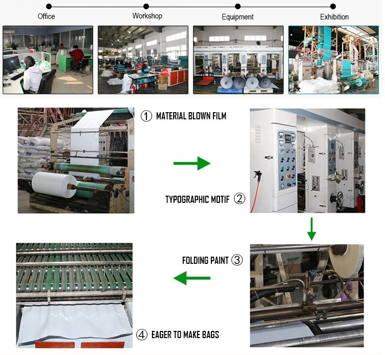 Factory Selling Machine Used Plastic Pallet Stretch Wrapping Foil Film