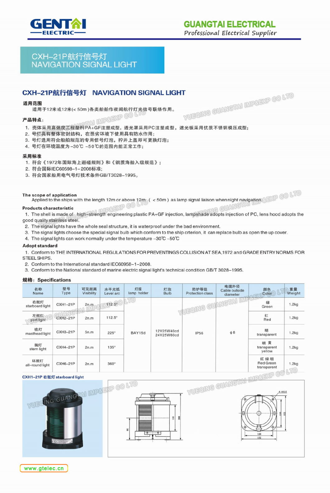 High Quality Navigation Signal Doubel-Deck Masthead Light