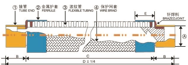 Compressor Vibration Absorbing Flexible Hose