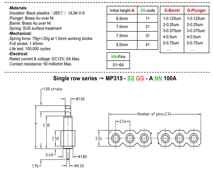 Customized 10pin Spring Loaded Electrical Contact Pins