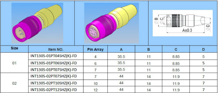 Hirose Compatible Mini Connector Price in China