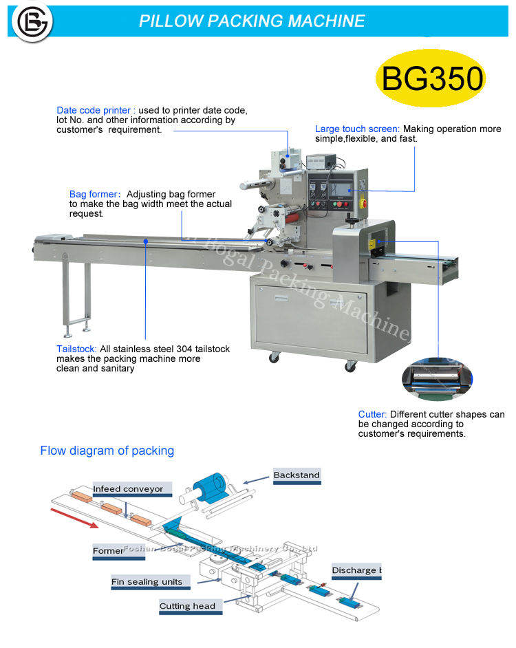 Sami-Automatic OPP Film Material Nitrogen Filling Bread Horizontal Packing Machine