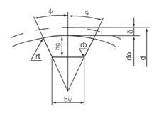 Timing Belt Pulley, Aluminum Alloy, 45# Steel