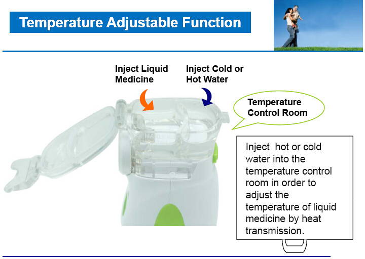 High Flow Handheld Ultrasonic Nebulizer for Home Care