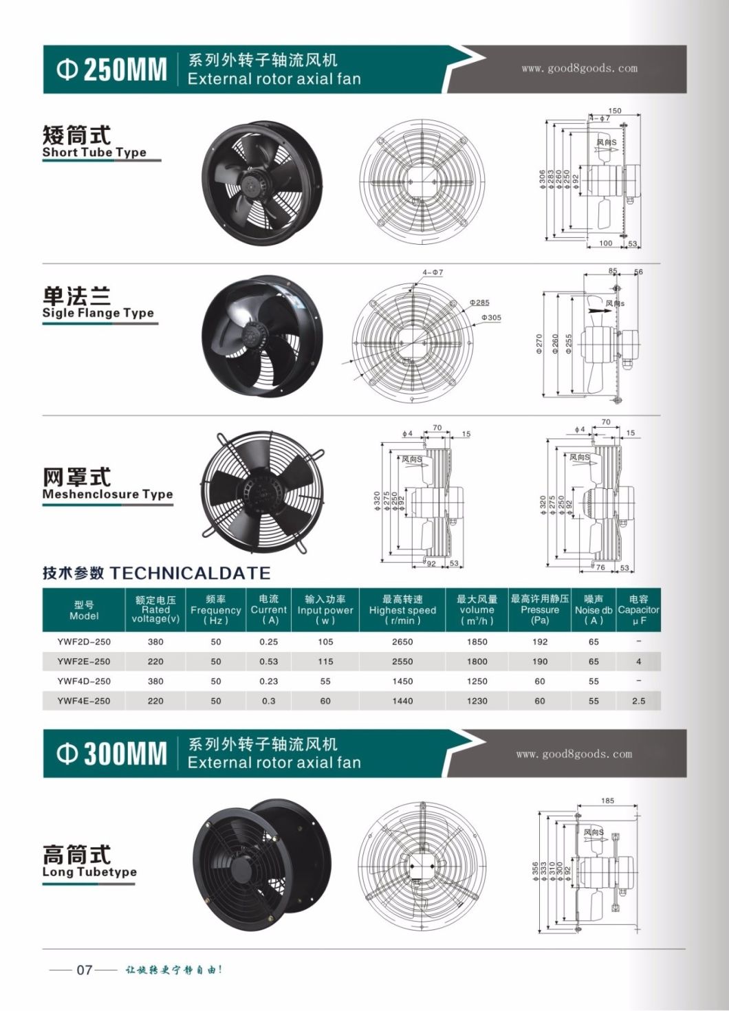 Ywf 70W 380V Cast Iron Suction Ventilator