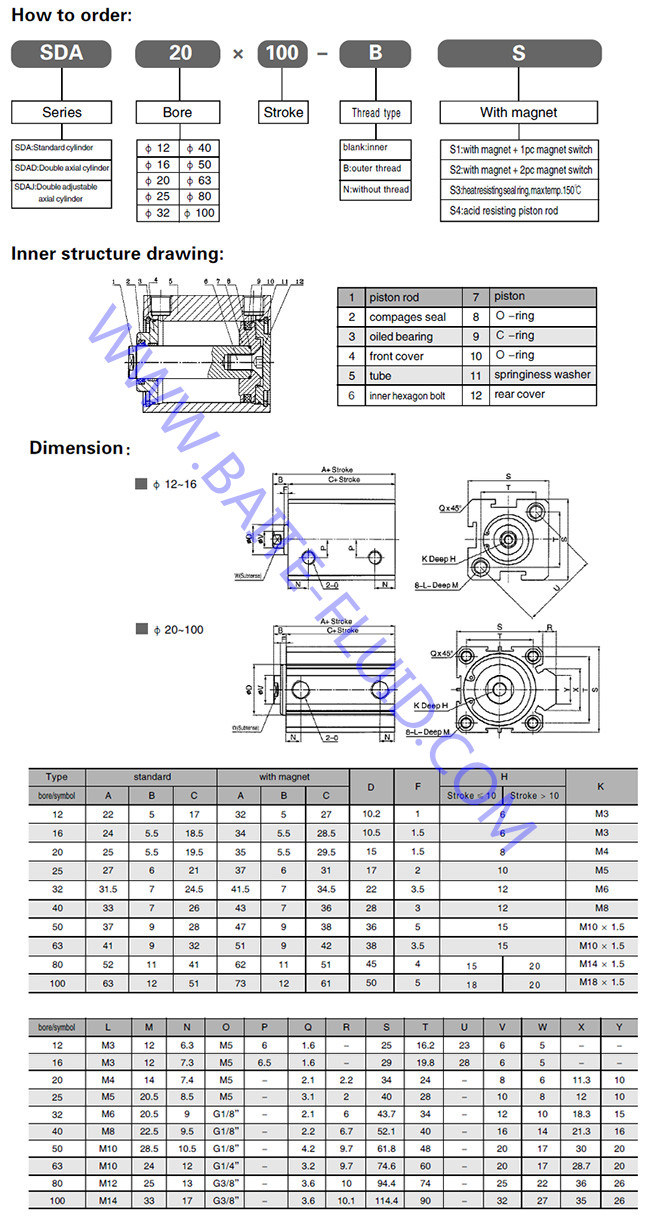 Sda Standard Festo Compact Pneumatic Air Cylinder