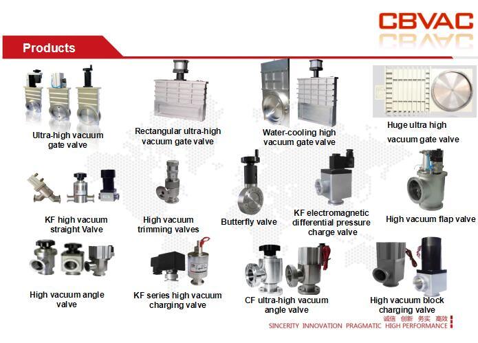 Vacuum Angle Check Valves with CF/Kf/Lf Flange