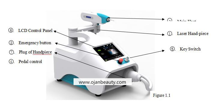 Chinese Factory Q-Switched ND: YAG Laser Tattoo Removal Machine