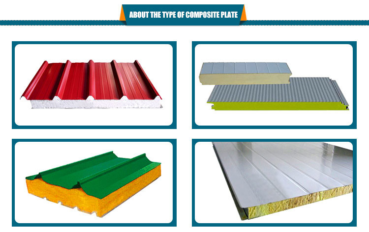 Colored Steel Sandwich Panel Production Line