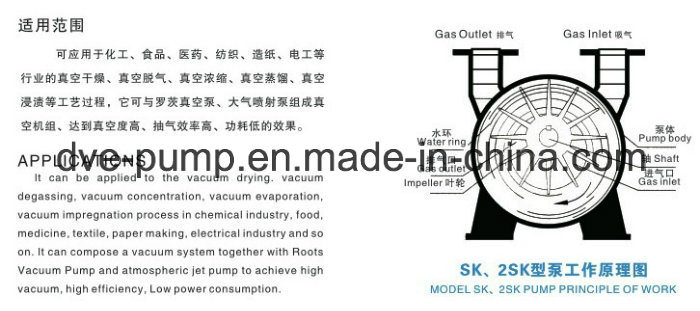 High Vacuum Food Industry Drying Water Ring Pump