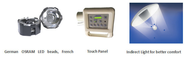 Operation Surgery Light Mobile Operating Theatre Light Ot Light Manufacture