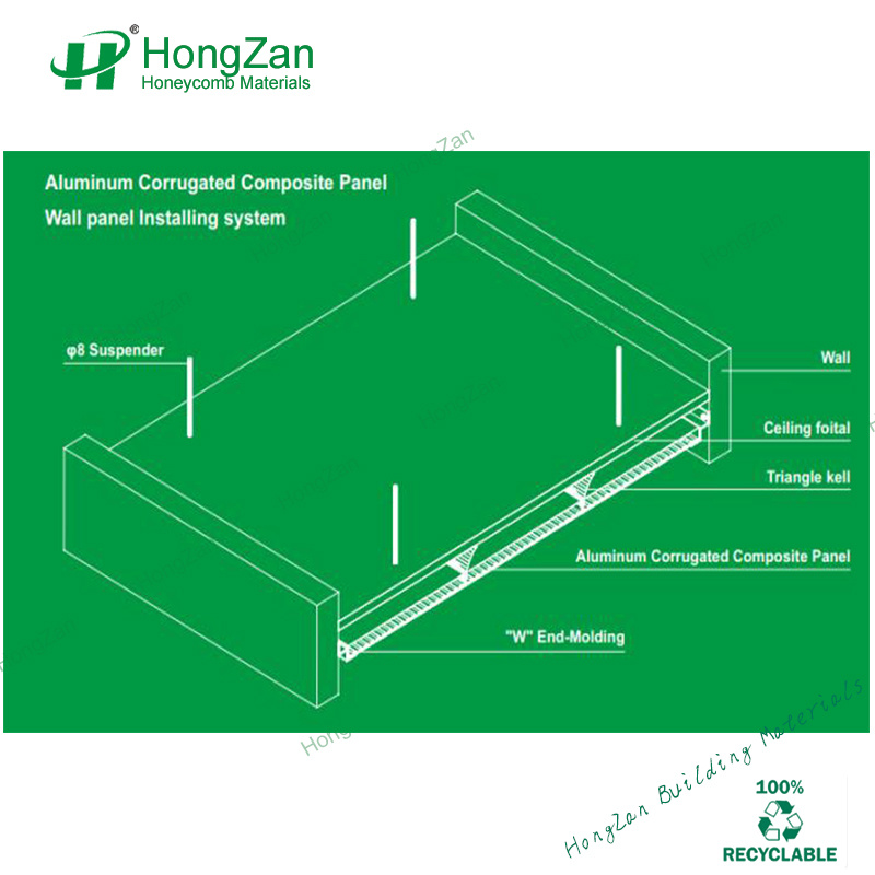 Insulated Aluminum Corrugated Roof Composite Panels