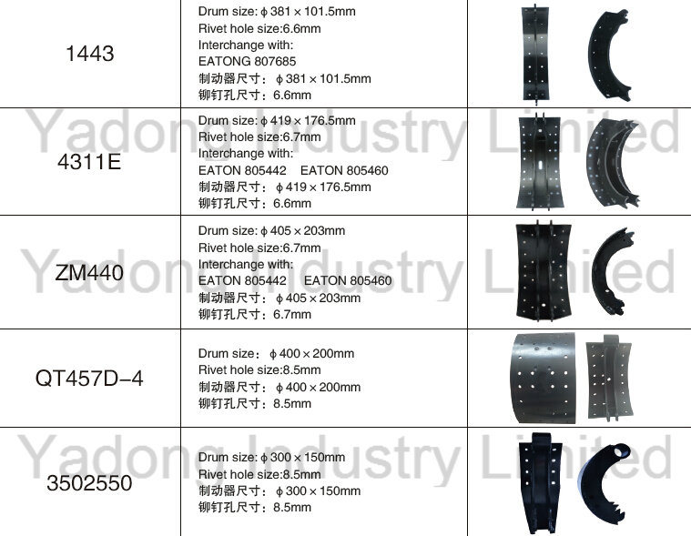 4728 Bremsen Cast Steel Brake Block