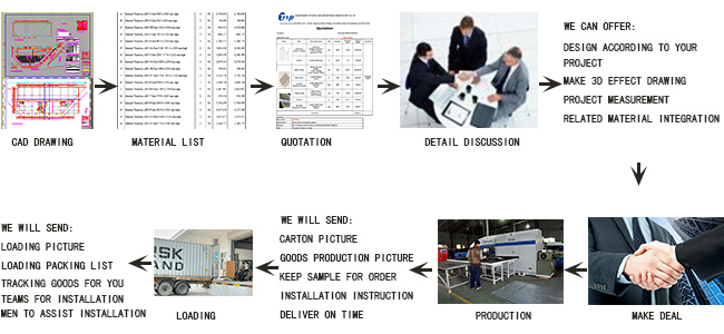 Office New Model Grille Screen Panels Laser Cutting