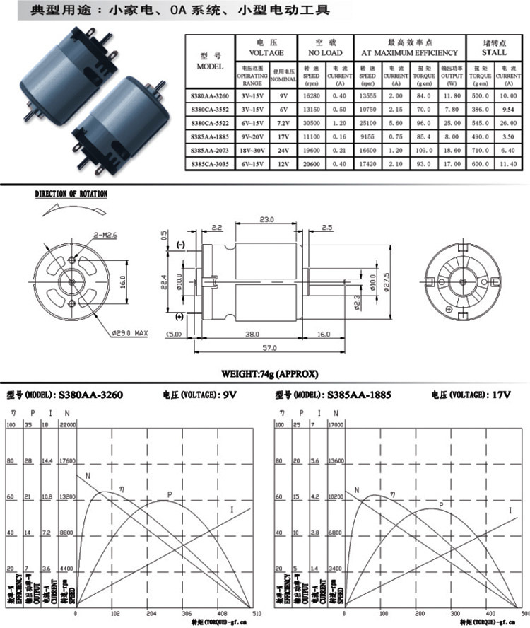 High Speed Air Blower Fan 24V