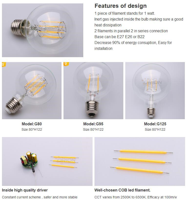 LED Bulb Light Manufacturer 110V 220V 4W 6W 8W G95 LED Bulb