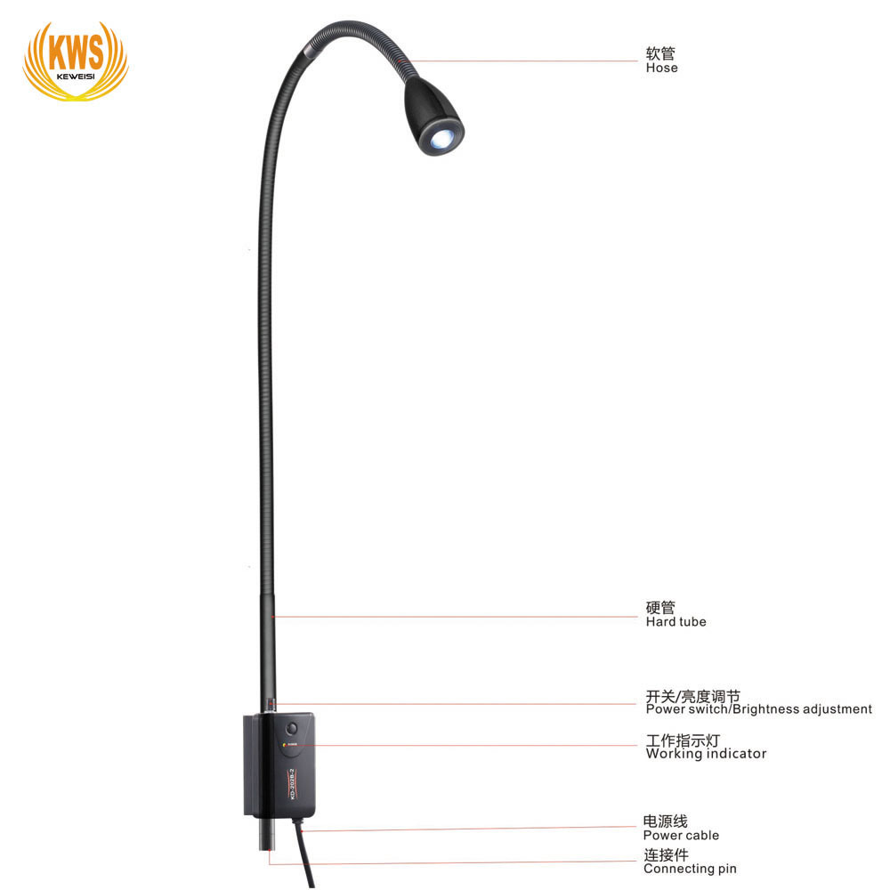 (2016) High-Brightness Economic Examination Light