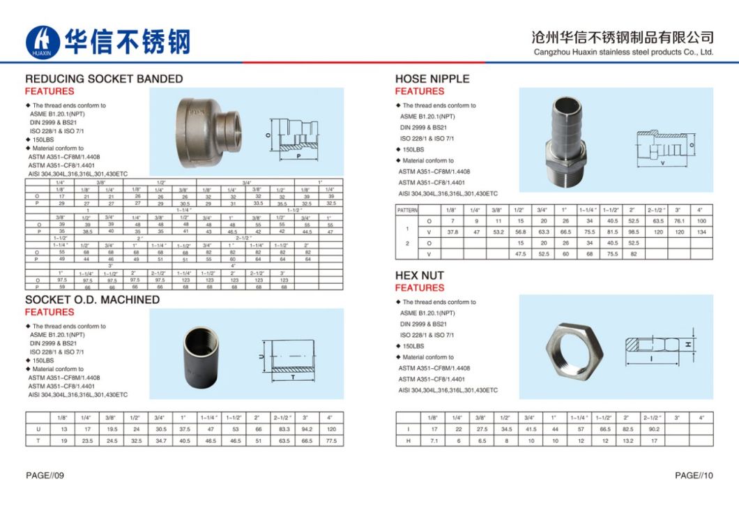 Stainless Steel Pipe Fitting 304&316 Hexagon Bushing