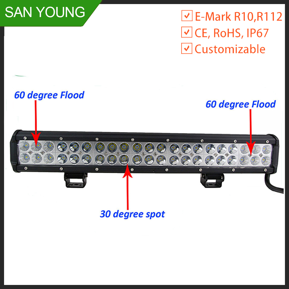 3 Row LED Light Bar for Truck Roof Triple Row LED Light Bar