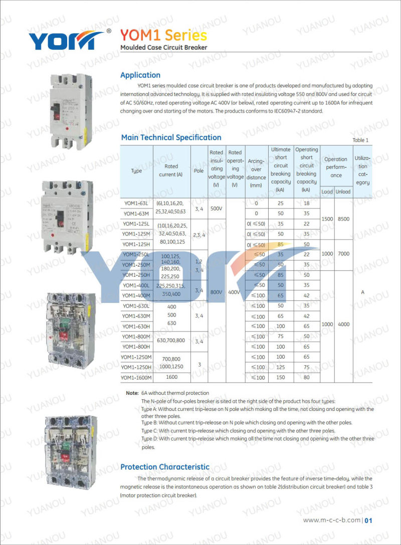 MCB Parts