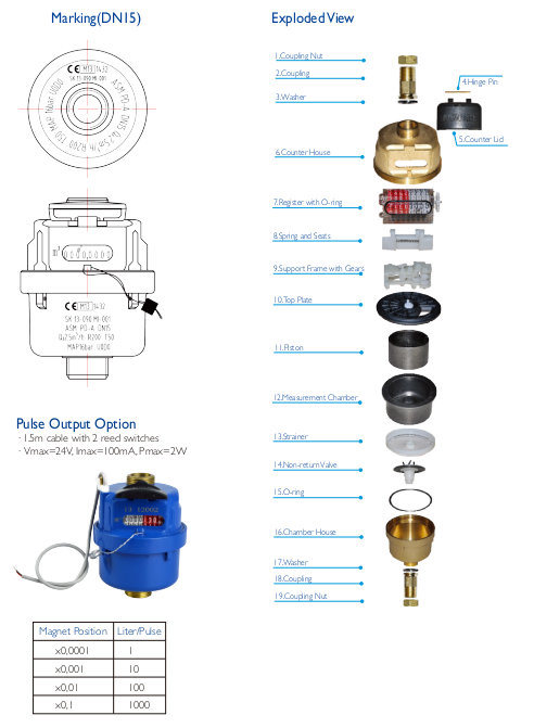 MID Certificated Volumetric Piston Brass Water Meter