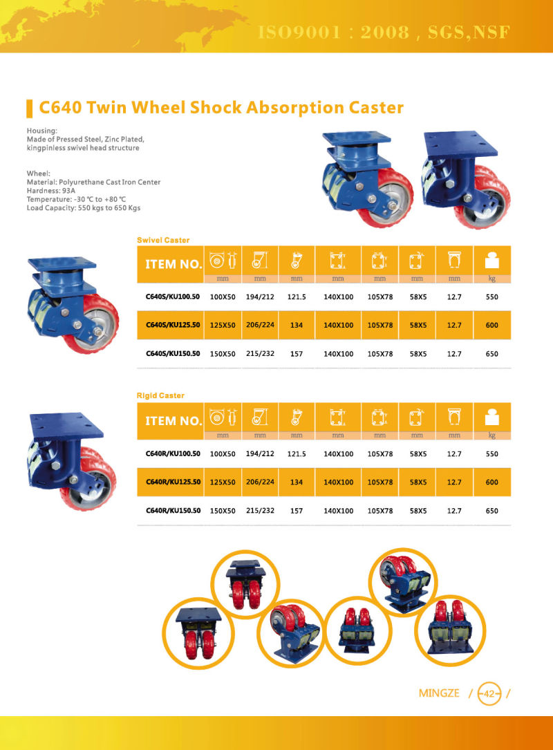 Heavy Duty Spring Twin Wheel PU Casters