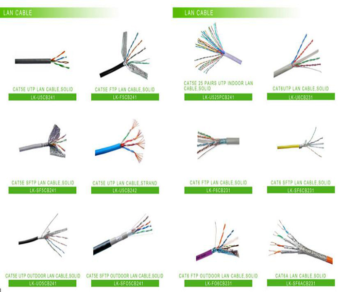 Factory Price High Speed LAN Cable CAT6 FTP Network Cable
